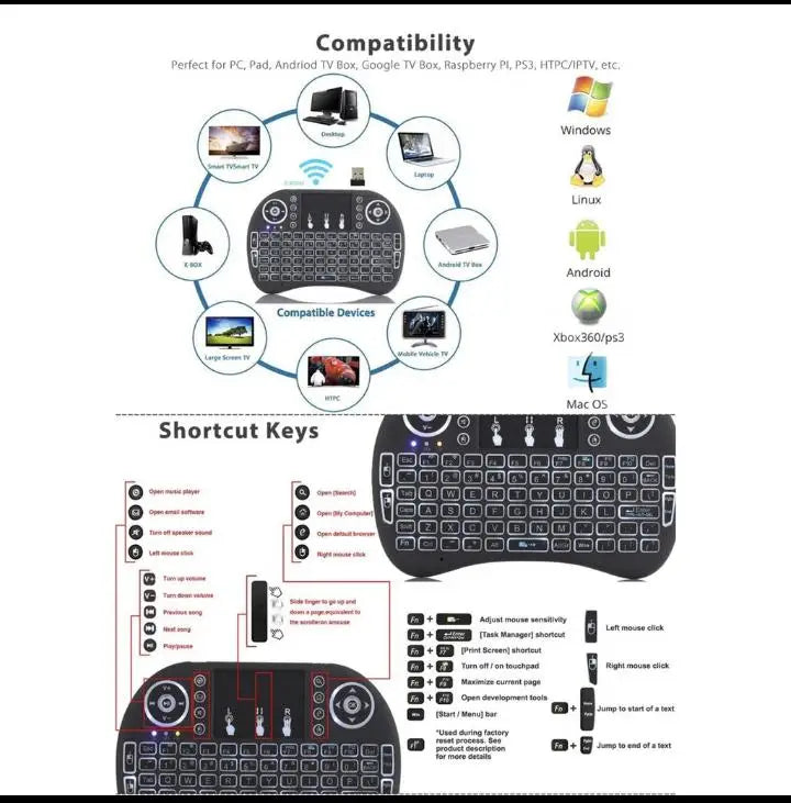 Controle Universal